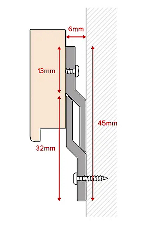 Dimensions Z Bar